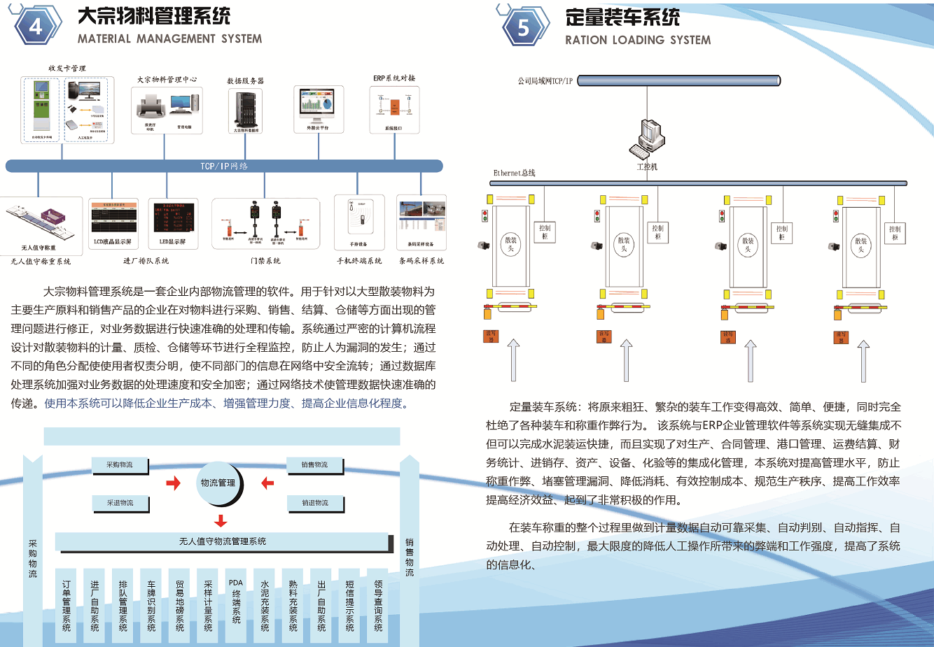 大宗物料和定量裝車系統(tǒng)