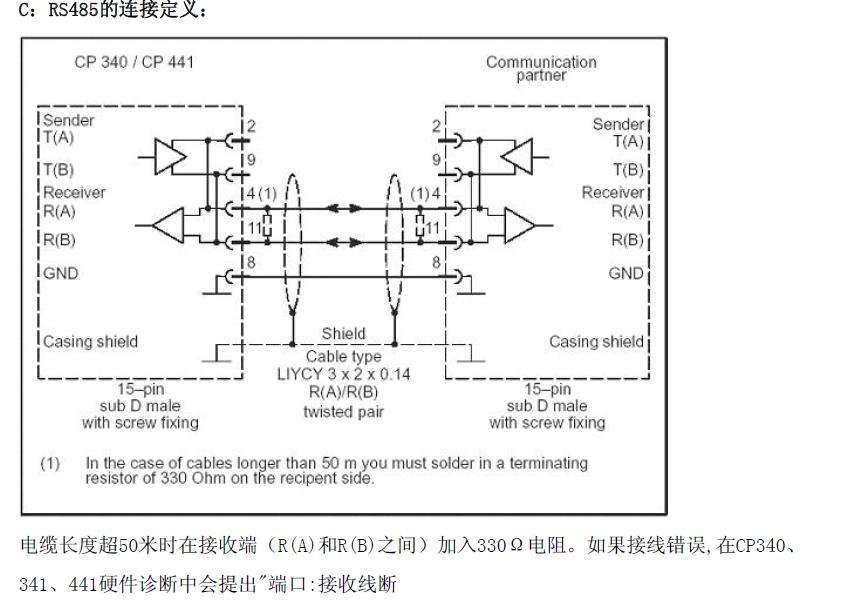 RS-485(圖1)