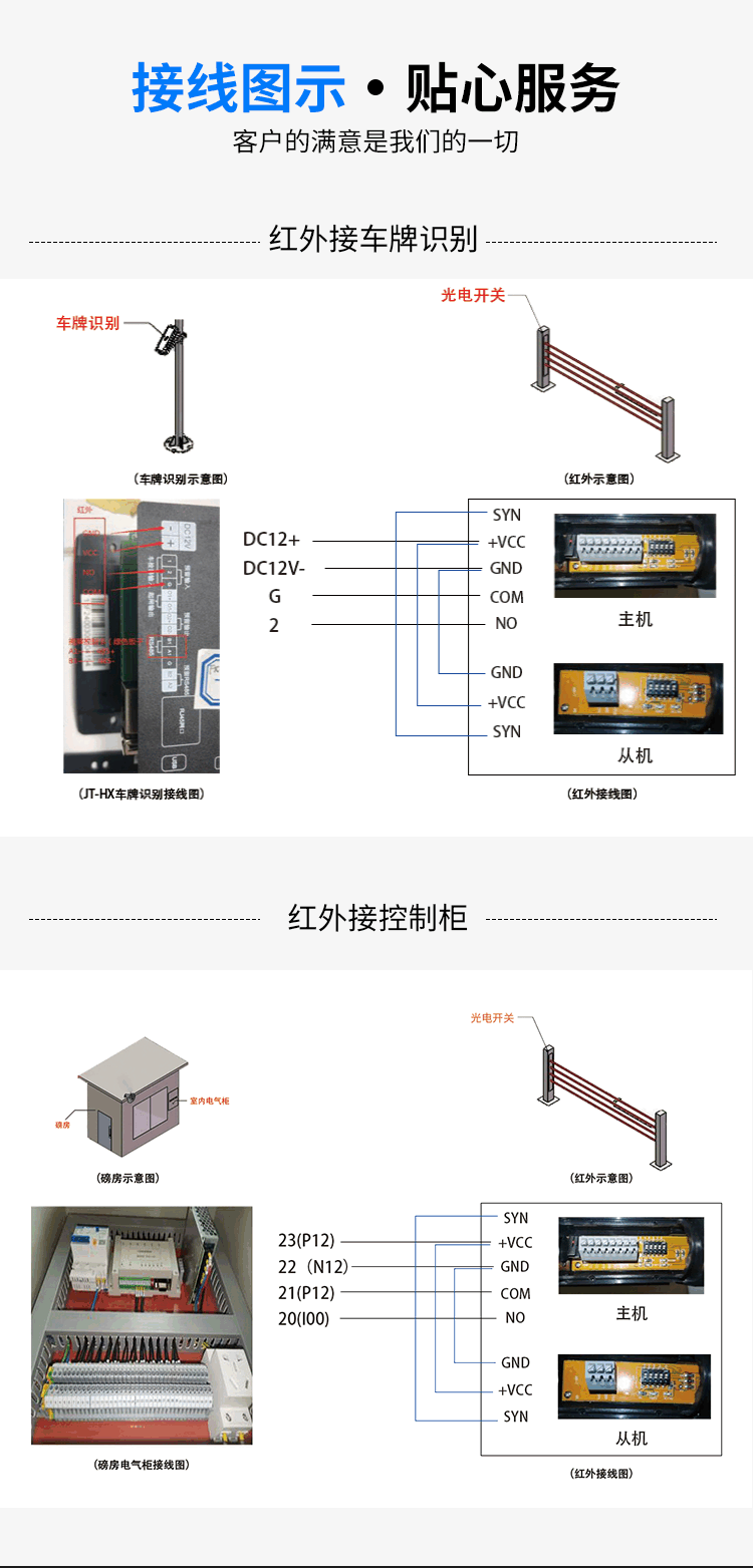 反作弊光柵接線(xiàn)圖