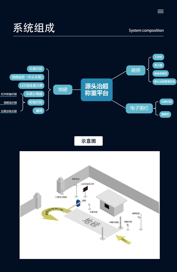 源頭治超系統(tǒng)_03.jpg