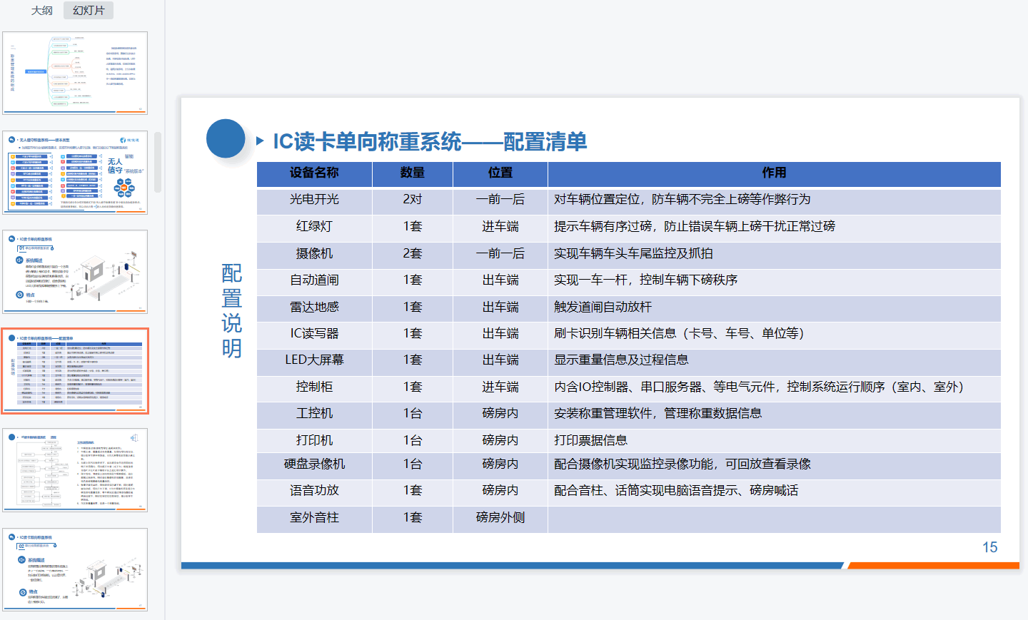 稱重軟件價格揭秘：多少錢才能獲得高效計量解決方案？