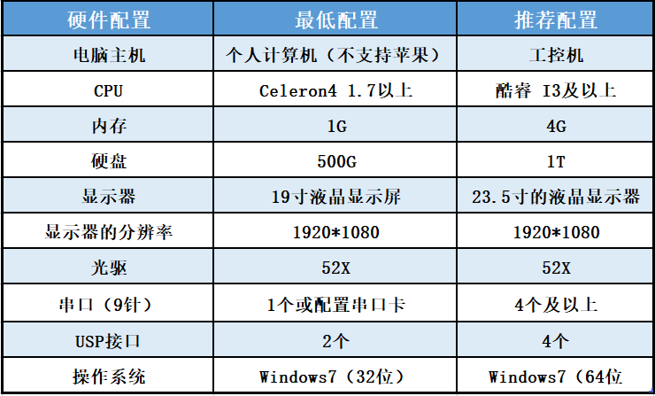 企業(yè)微信截圖_16981135754278.png